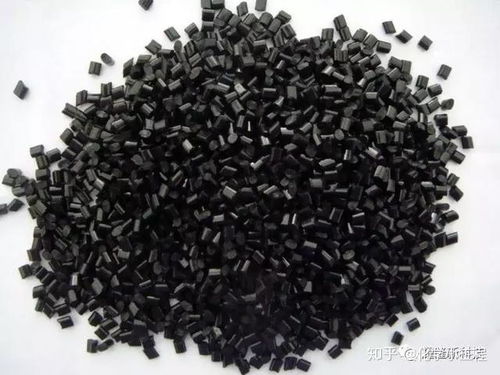 未來化工新材料浪潮 引領產業變革的關鍵原料與產品
